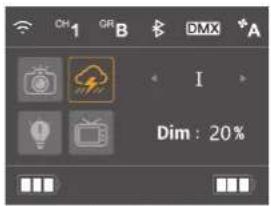 CH 1 GB B DMX *A I Dim : 20%