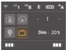 CH1 OR B DMX +A I Dim : 20%