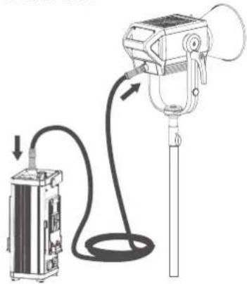GODOX M200Bi - コントローラとライト本体の接続 - 1