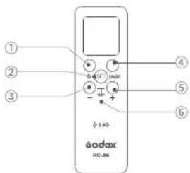 ① ② ③ ④ ⑤ ⑥ 中 2.4G #odax RC-A6