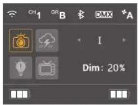 CH1 OR B DMX *A I Dim: 20%