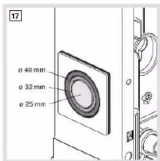ø 40 mm ø 32 mm ø 25 mm