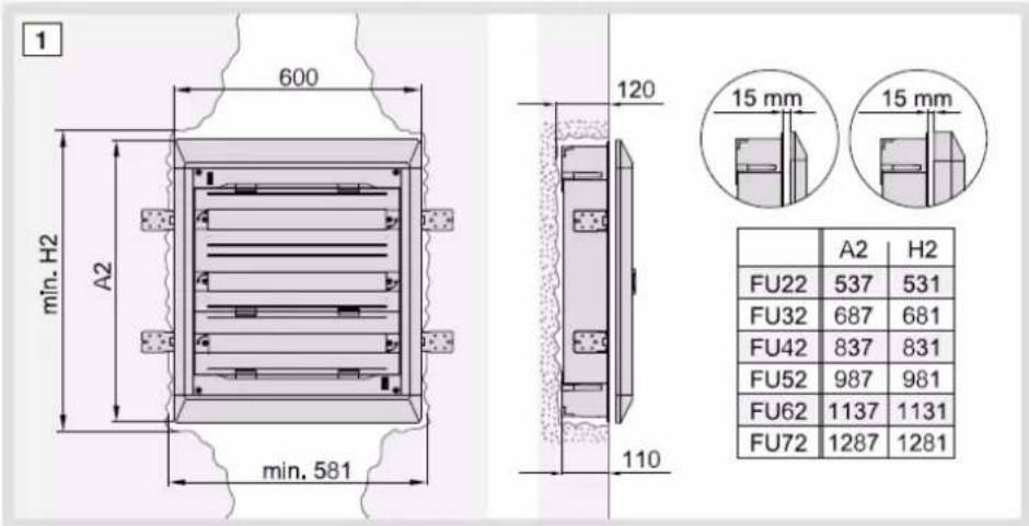 1 600 min. H2 A2 min. 581 120 110 15 mm 15 mm FU22 537 531 FU32 687 681 FU42 837 831 FU52 987 981 FU62 1137 1131 FU72 1287 1281