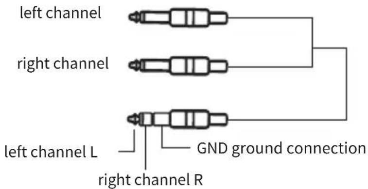left channel right channel left channel L GND ground connection right channel R