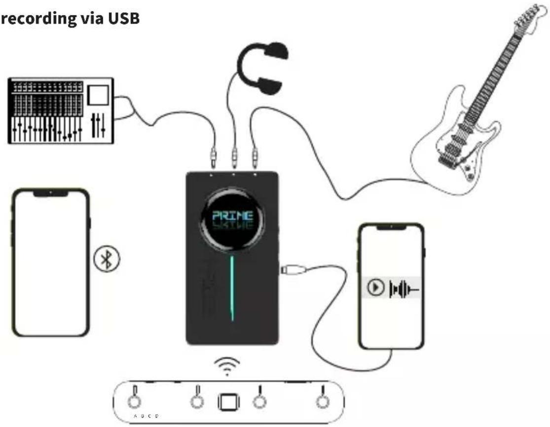 recording via USB PRIME ACTIVE