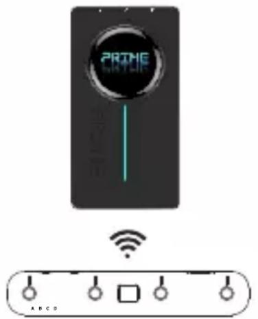 PRIME ABCD