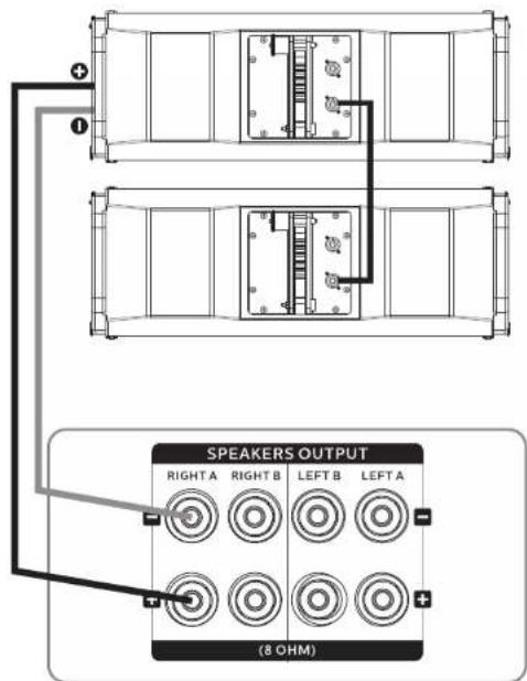 SPEAKERS OUTPUT RIGHT A RIGHT B LEFT B LEFT A (8 OHM)