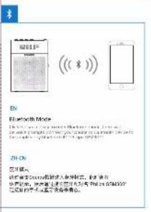 PHILIPS SBM300 - 12