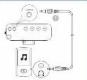 PHILIPS SBM300 - 13