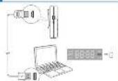 PHILIPS SBM300 - Notice - 5