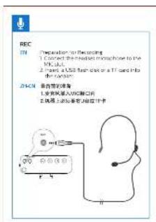 PHILIPS SBM300 - 4