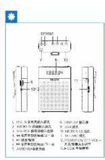 PHILIPS SBM300 - 3