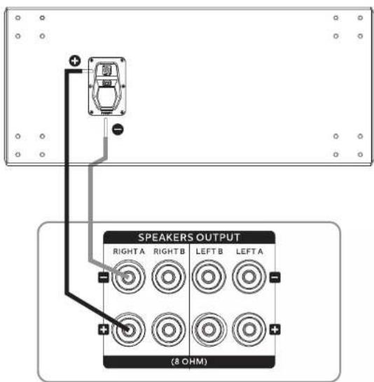 SPEAKERS OUTPUT RIGHT A RIGHT B LEFT B LEFT A (8 OHM)