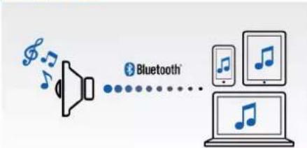 Bluetooth