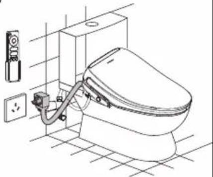 PHILIPS AIB2204 - 5 - 1