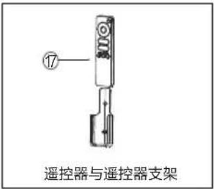 ⑰ 遥控器与遥控器支架