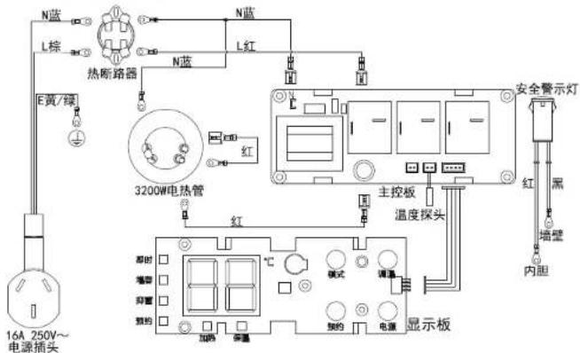N蓝 L棕 热断路器 E黄/绿 3200W电热管 红 主控板 温度探头 显示板 16A 250V~ 电源插头 红 黑 墙壁 内胆