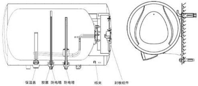 保温盖 胶塞 防电墙 防电墙 线夹 封板组件