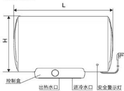 L 工 控制盒 出热水口 进冷水口 安全警示灯