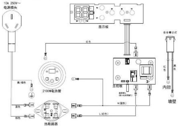 10A 250V~ 电源接头 显示板 红色 黄/绿色 2100W电热管 主控板 内胆 墙壁 L(红色) 棕色 棕色 棕色 白色 黑色 白色 黑色 白色 白色 白色 白色 白色 白色 白色 白色 白色 白色 白色 白色 白色 白色 白色 白色 白色 白色 白色 白色 白色 白色 白色 白色 白色 白色 白色 白色 白色 白色 白色 白色 白色 白色 白色 白色 白色 白色 白色 白色 白色 白色 白色 白色 白色 白色 白色 白色 白色 白色 红色