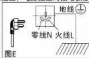 PHILIPS AWH1234 - 步骤三:电源连接 - 1