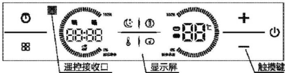 88 100% 100% + - 遥控接收口 显示屏 触摸键