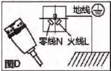 地线 零线N 火线L 图D