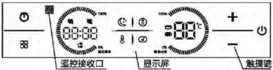 遥控接收口 显示屏 触摸键