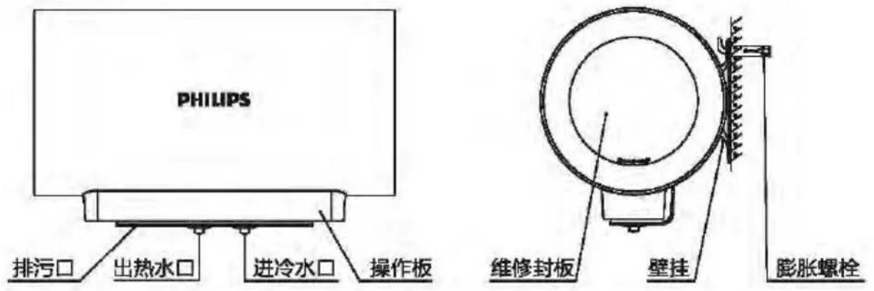 PHILIPS AWH1201 - 外观结构 - 1