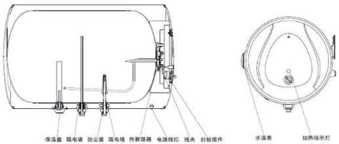保温盖 隔电墙 防尘盖 隔电墙 热断路器 电磁线扣 线夹 封板组件 水温表 加热指示灯