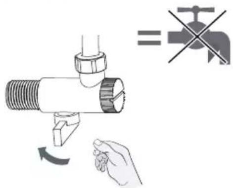 Diagram illustrating a hand using a valve to switch a valve symbol, with an equality sign indicating equivalence.