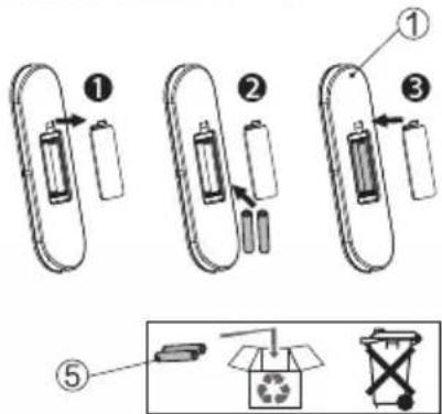 Diagram illustrating battery charging process with numbered steps and recycling symbol