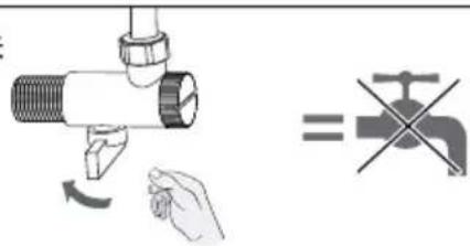 Safety instruction diagram showing hand turning a valve with a wrench, next to a water tap symbol indicating no change.