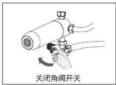 关闭角阀开关