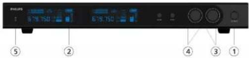 PHILIPS 5 78.150 678.150 ② ④ ③ ①