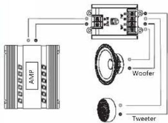 AMP Woofer Tweeter