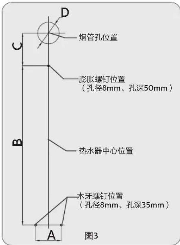 D 烟管孔位置 C 膨胀螺钉位置 (孔径8mm、孔深50mm) B 热水器中心位置 A 木牙螺钉位置 (孔径8mm、孔深35mm) 图3