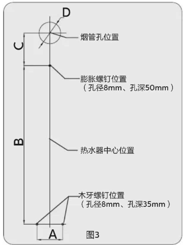 D 烟管孔位置 C 膨胀螺钉位置 (孔径8mm、孔深50mm) B 热水器中心位置 A 木牙螺钉位置 (孔径8mm、孔深35mm) 图3