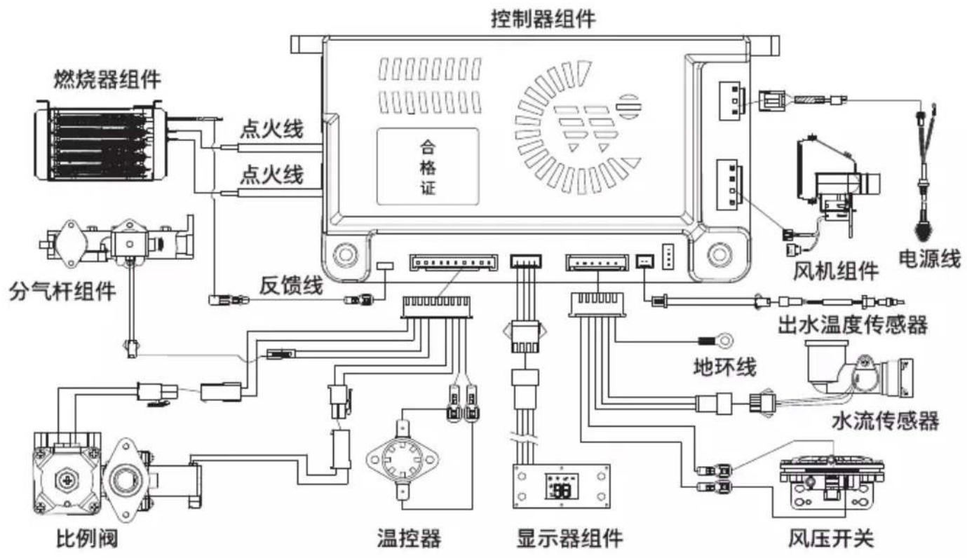 PHILIPS AWH5215 - 保养方法 - 1