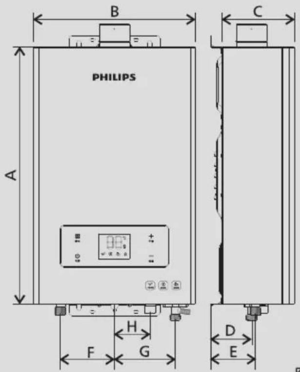 PHILIPS B A C H F G D E