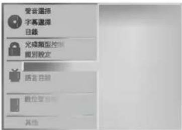 LG DV5502N - 電視機視野 - 2
