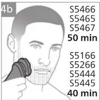 4b S5466 S5465 S5467 50 min S5166 S5266 S5444 S5445 40 min