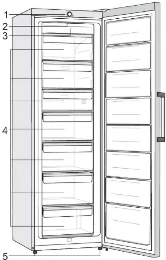 GORENJE FN619FEW6 - Opisaparata - 1