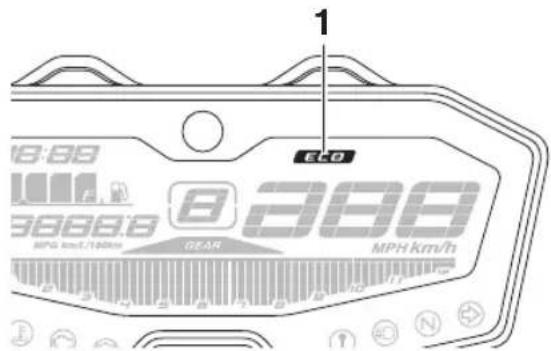 YAMAHA Tracer 7 (2018) - Eko indikator - 1
