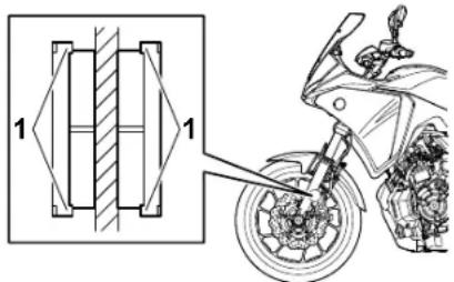 YAMAHA TRACER 7 (2020) - Preverjanje sprednjih in za- dnjih zavornih ploščic - 1
