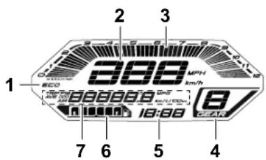 YAMAHA TRACER 7 (2020) - Večfunkcijska merilna enota - 1