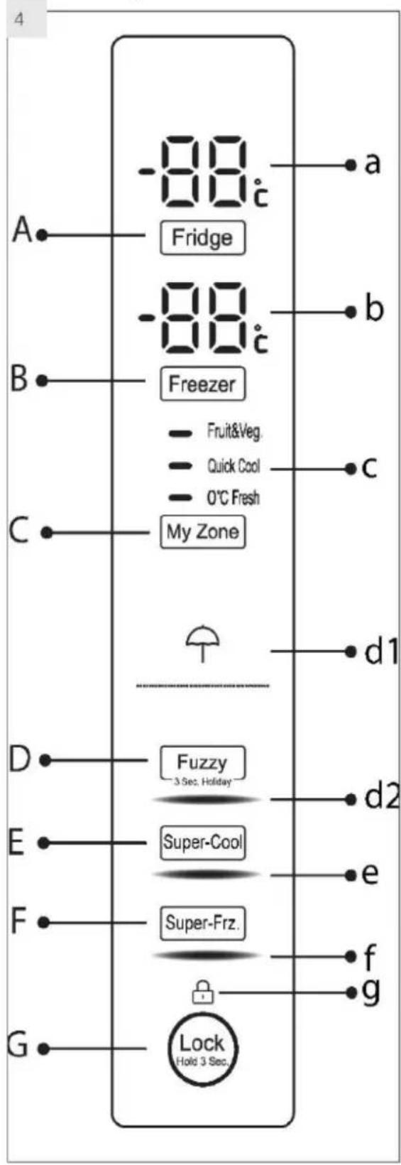 HAIER HB16FFGBAAA - B: Predel zamrzovalnika - 1