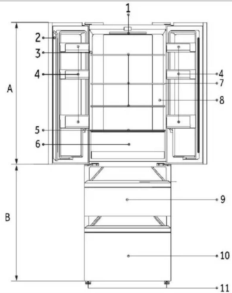 HAIER HB16FFGBAAA - Slika aparata (sl. 3) - 1