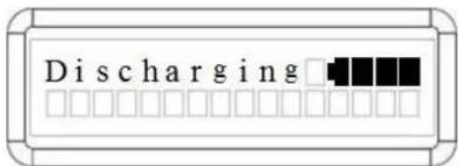 Discharging