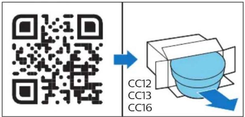 CC12 CC13 CC16
